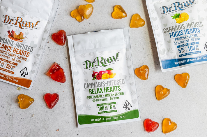 Your Guide to CBD Gummies